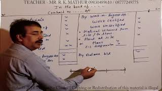 Introduction to Contract Accounting with format | Contract Costing | Cost Accounting | Mathur Sir