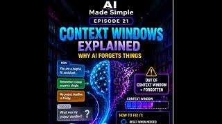 Episode 21 - Why AI Forgets Everything — Context Windows Explained Simply