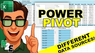 How to Use a Slicer to Update Multiple Pivot Tables -- From Different Data Sources!