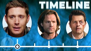The Simplified Supernatural Timeline Part 2 (Seasons 6-14) | Cinematica