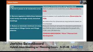 Jericho Selectboard 5-21-2026