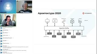 Функционал и конкурентные отличия Picodata