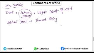 Lecture-2 ( Continents of World - Part1 ) Geography for HPSSSB EXAMS