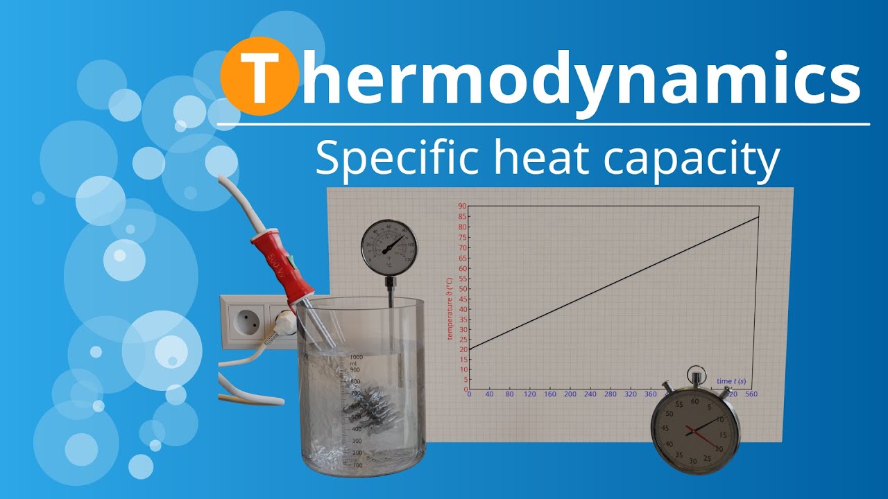 Specific Heat Capacity (with Problems And Solutions) - YouTube