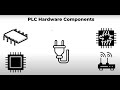 PLC Hardware components