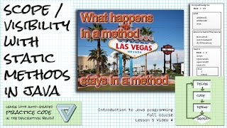 Scope (visibility) using static methods in Java; Intro Java course Lesson 5 Video 4