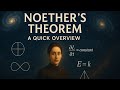 Noether's Theorem ||  Symmetries That Shape Our Universe