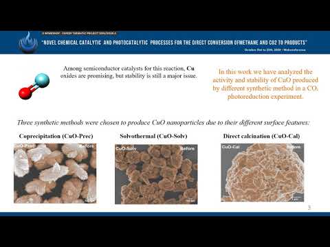 Unveiling CuO Role In CO2 Photoreduction Process – Catalyst Or Reactant ...