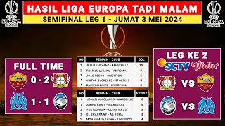 Hasil Liga Europa Tadi Malam - AS Roma vs Leverkusen - Semifinal Liga Europa league 2024