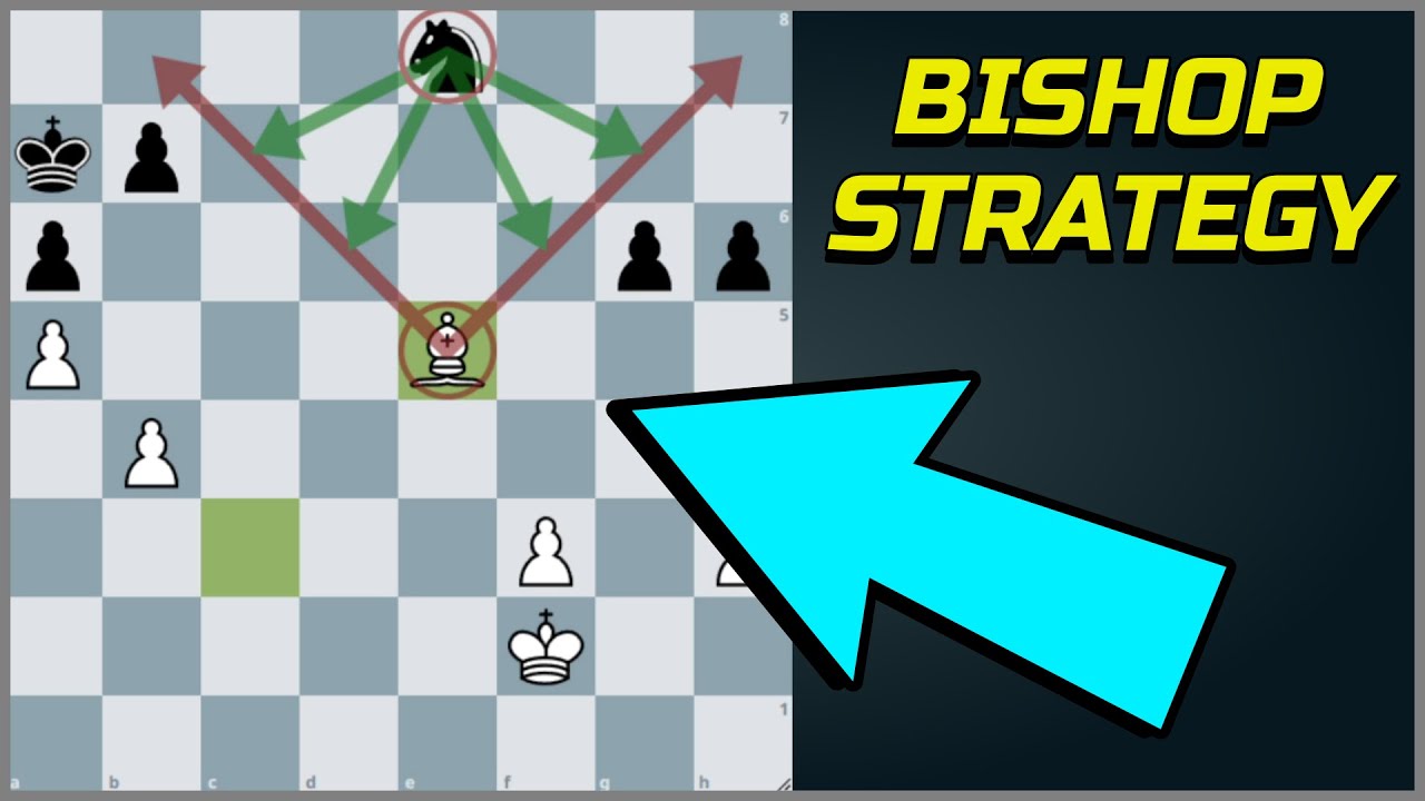 Chess Bishop Movement