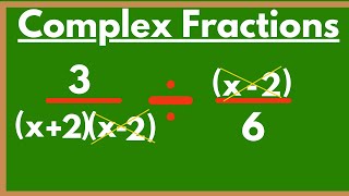 BEST Methods for Solving Complex Fractions! Quick Review