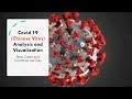 16 Covid-19 New Cases per Countries per Day | COVID 19 Data Analysis in Python
