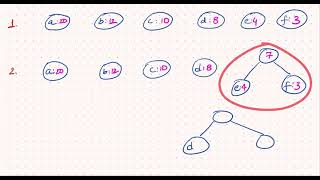 12 Huffman Encoding Example