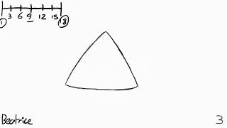 Shape Morph | 2D animation sequence