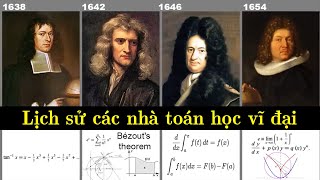 TTV: Lịch sử các nhà toán học vĩ đại trên thế giới | Timeline of Greatest Mathematicians