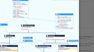Java Collection- Implementing ArrayList - part 1