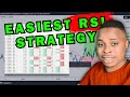 I Tested A 70% Win Rate RSI Strategy 100 Times