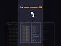 The Internet’s Cutest Loader Is Here 🐱😻 (CSS Cat Loading Animation) #shots #shortvideo #html #css