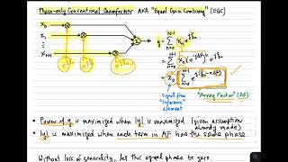 #11: Optimum Reception of a Plane Wave by a Uniform Linear Array