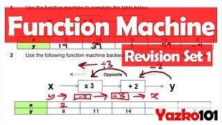 How to use Function Machines (exam practice video)