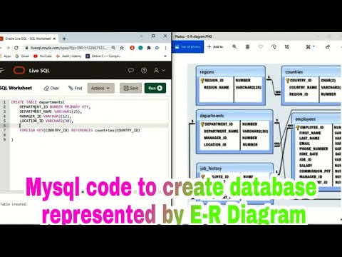 create database from E-R Diagram using SQL code