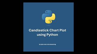 Candlestick Chart Plot using Python #python #coding #investing