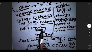 LeetCode 344: Reverse String in C++ | Easy 2-Pointer Method