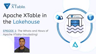 EPISODE1:  The Whats and Hows of Apache XTable