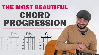 The Most Beautiful Chord Progression For Beginner Acoustic Guitar