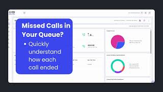 Powerfully Smart Queue Analytics for Webex Calling Customer Assist and Microsoft Teams Call Queues