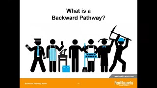 Creating a Backward CTE Pathway Model