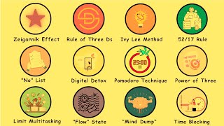 Every PRODUCTIVITY HACK Explained in 8 minutes