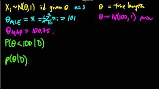 (ML 7.1) Bayesian inference - A simple example
