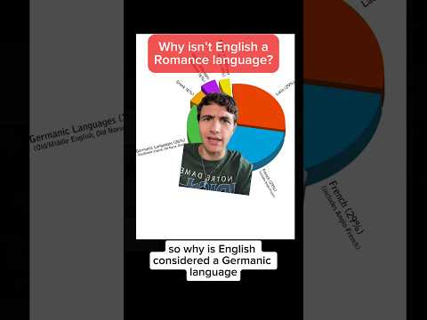 What makes English a Germanic language?