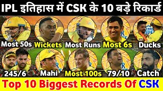IPL ALL TIME RECORD OF CSK : TOP 10 BIGGEST RECORDS OF CHENNAI SUPER KINGS IN IPL HISTORY