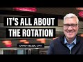 It’s All About Rotation | David Keller, CMT (11.23)