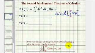 Ej 2: El segundo teorema fundamental del cálculo (orden inverso)
