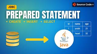 PreparedStatement in Java JDBC | Complete Beginner Tutorial | Easy Example