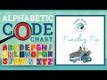 Tuesday Tip - Code Chart