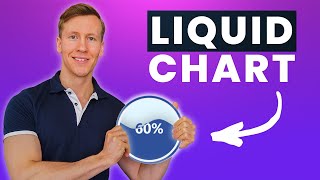 Create A Liquid (Water Polo) Chart From Excel Data in Python | ‘PyeCharts’ Tutorials