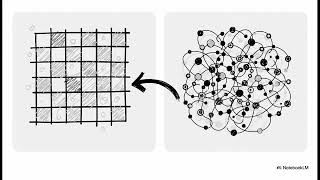 The New Era of Mathematical Discovery Driven by OpenAI Frontier Reasoning Models