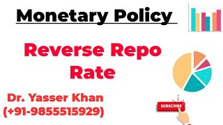 Monetary Policy - Reverse Repo Rate