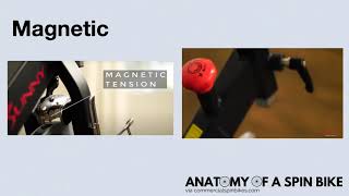 Commercial Spin Bike Magnetic Resistance vs Friction Resistance
