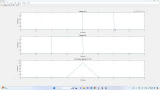 2023/2024 Spring - Digital Signal Processing - Les 7-1 - Convolution Matlab Examples