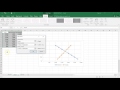 Econ - Chart Supply and Demand Curves in Excel