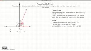 Euclid's Elements Book 1 - Proposition 13