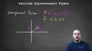 Component Form
