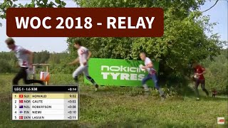 WOC 2018 Relay