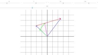 LERP - Linear Interpolation