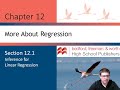 12.1 Inference for Linear Regression part 1